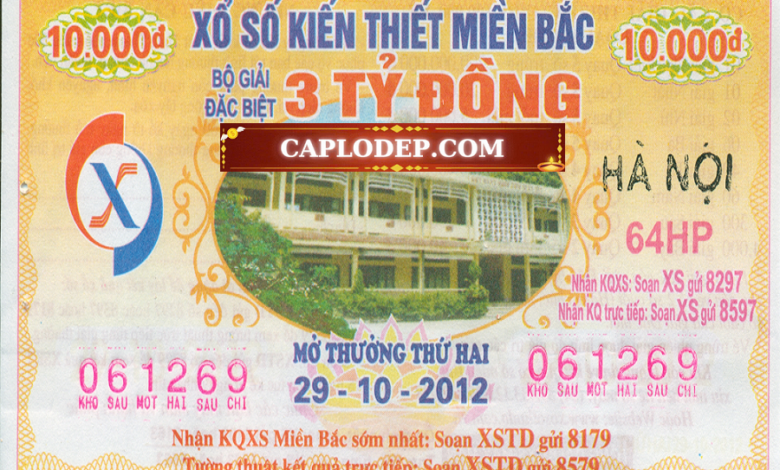 Xổ Số Kiến Thiết Hà Nội